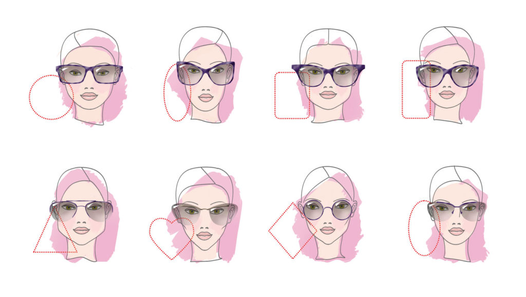 Очки по форме лица женские солнцезащитные. Форма оправы для разных типов лица. Подобрать очки по форме лица. Очки для типов лица. Солнцезащитные очки и форма лица.